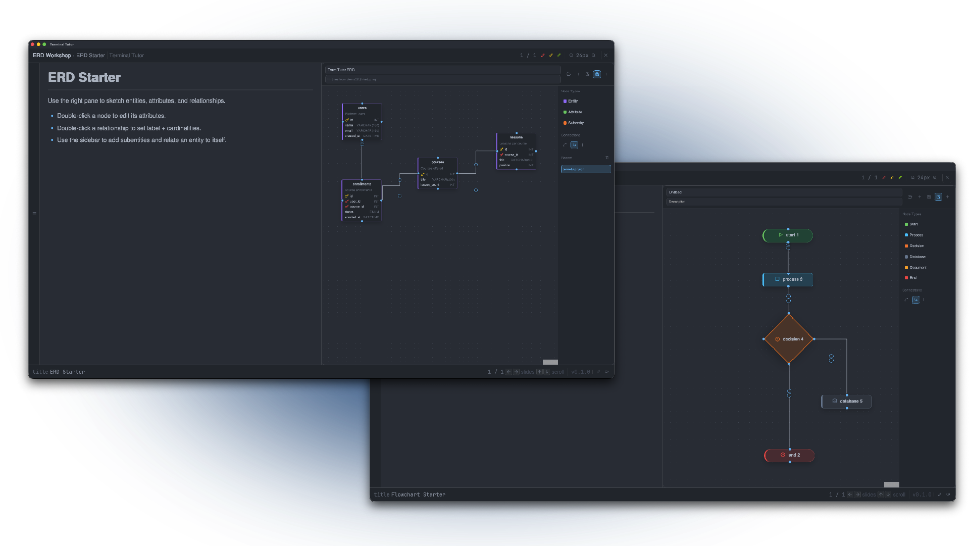 ERD and Flowcharts